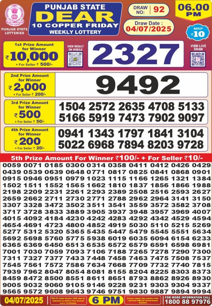 Lottery Result Today July 4, 2025