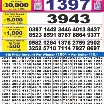 Lottery Result Today July 4, 2025