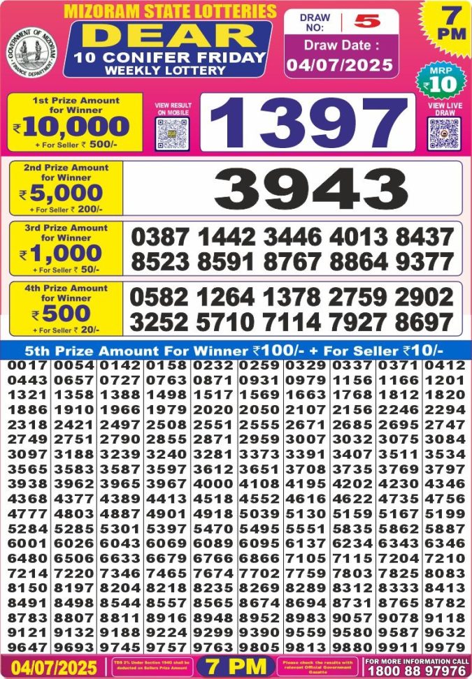 Lottery Result Today July 4, 2025