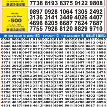 Lottery Result Today July 4, 2025