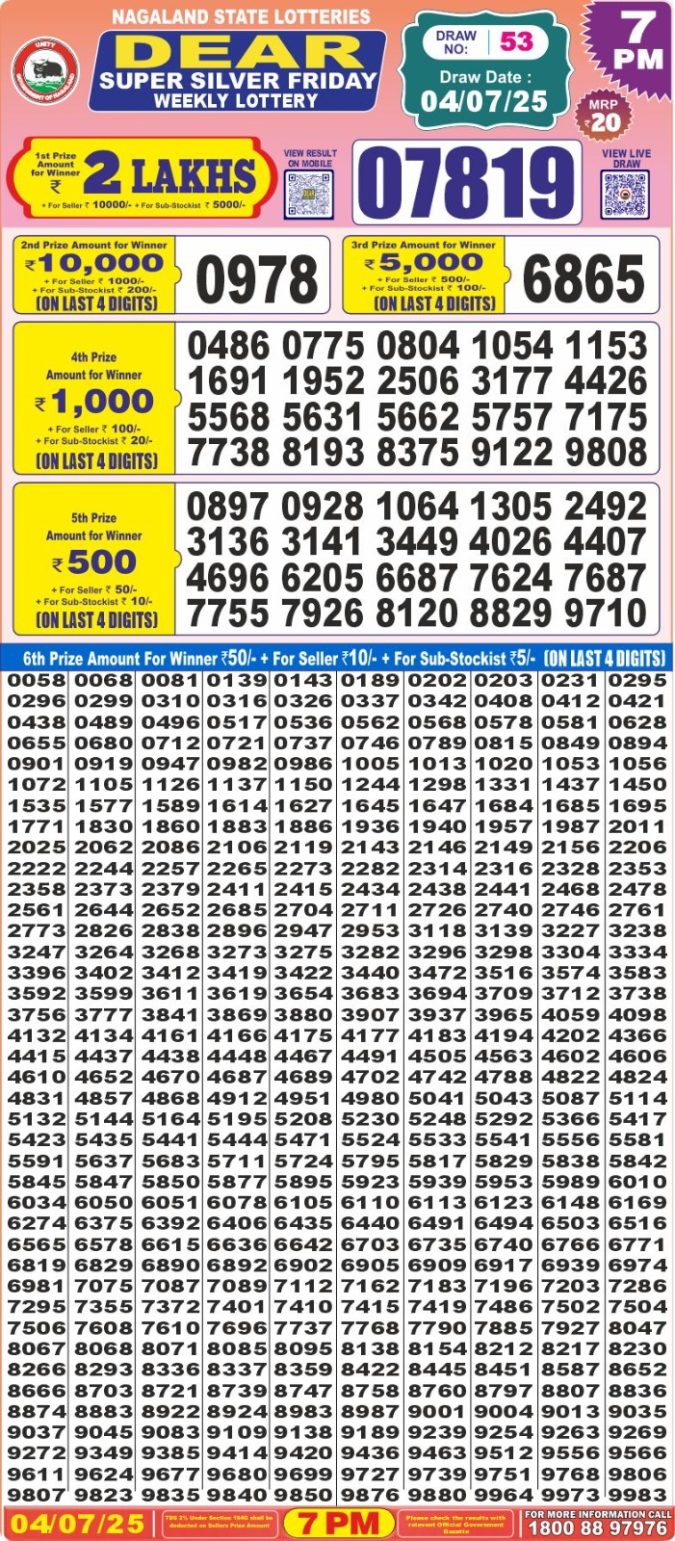 Lottery Result Today July 4, 2025