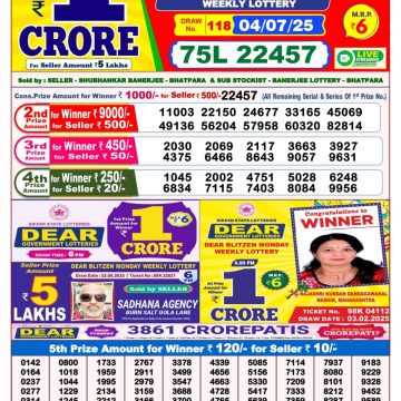 Lottery Result Today July 4, 2025