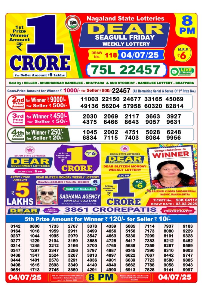 Lottery Result Today July 4, 2025