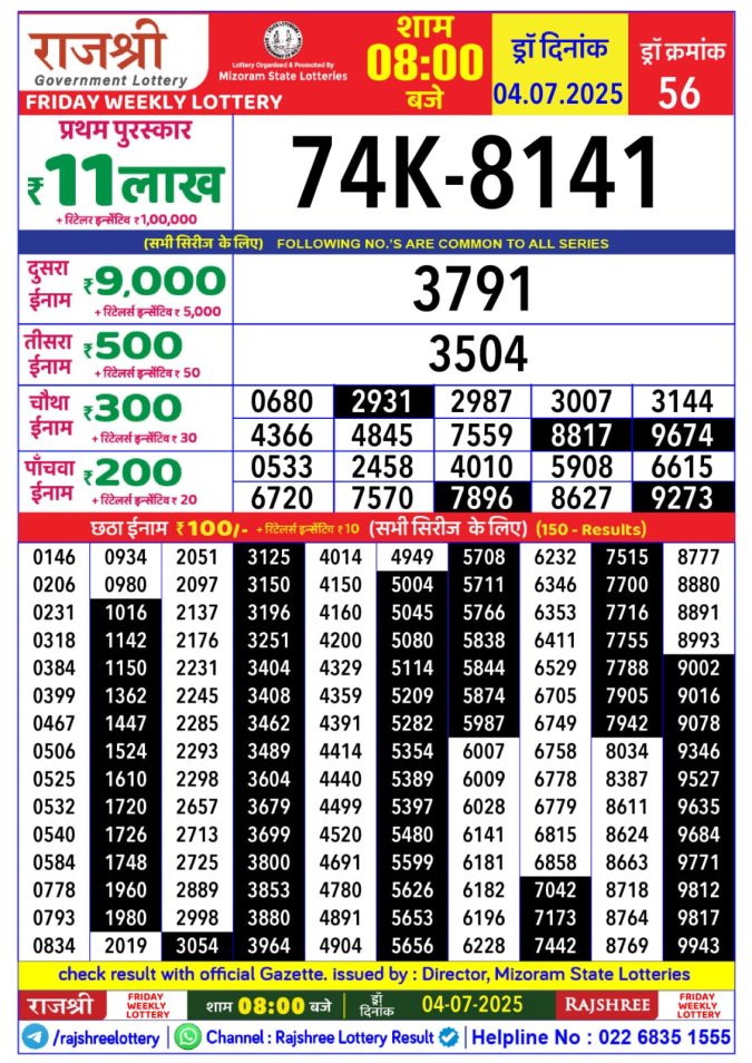 Lottery Result Today July 4, 2025
