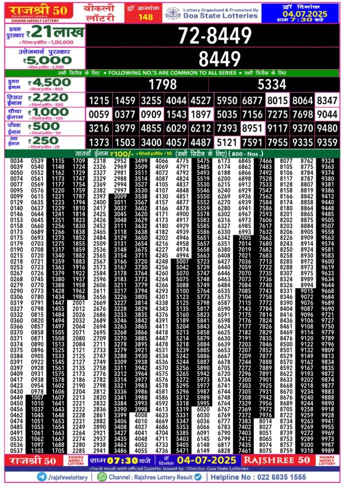 Lottery Result Today July 4, 2025