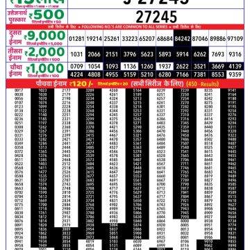 Lottery Result Today July 4, 2025