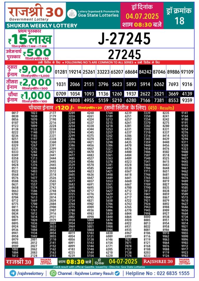 Lottery Result Today July 4, 2025