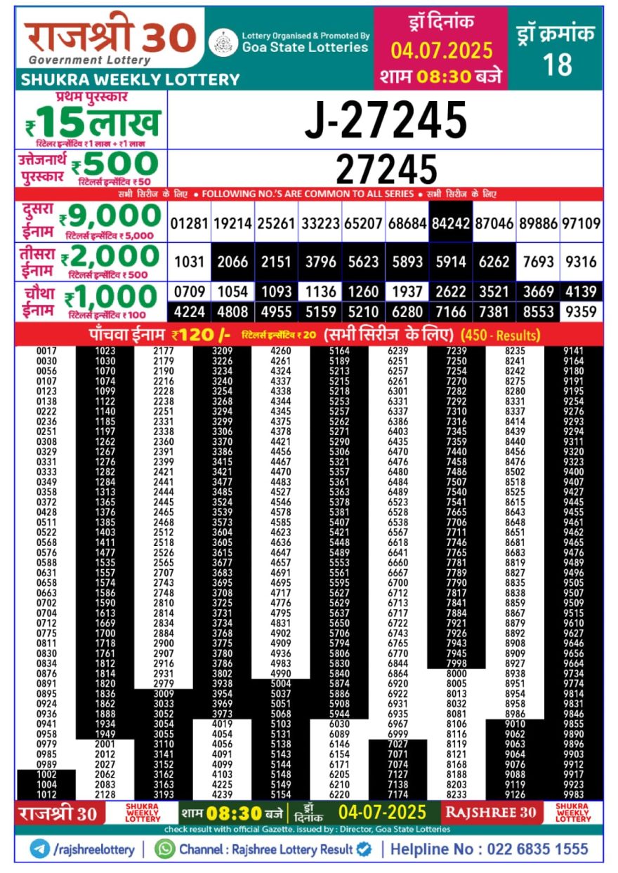 Lottery Result Today July 4, 2025