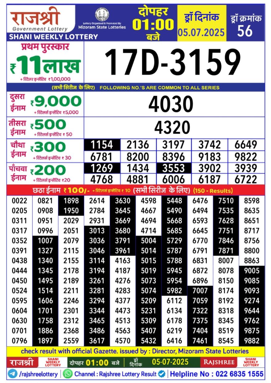 Lottery Result Today July 5, 2025