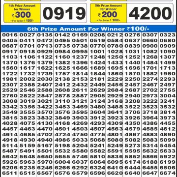 Lottery Result Today July 5, 2025