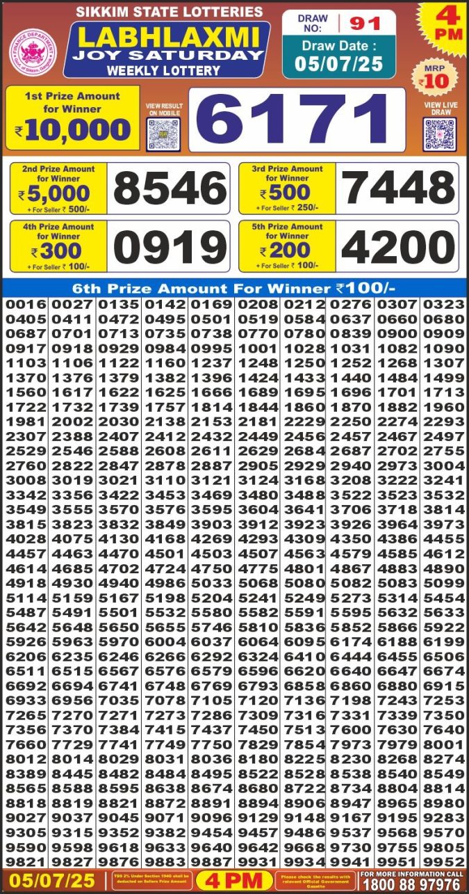 Lottery Result Today July 5, 2025