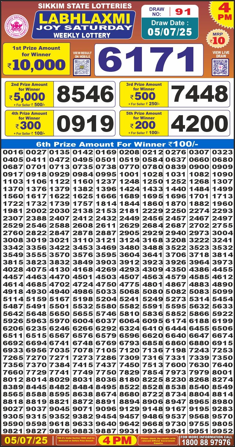 Lottery Result Today July 5, 2025