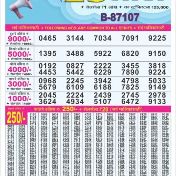Lottery Result Today July 5, 2025