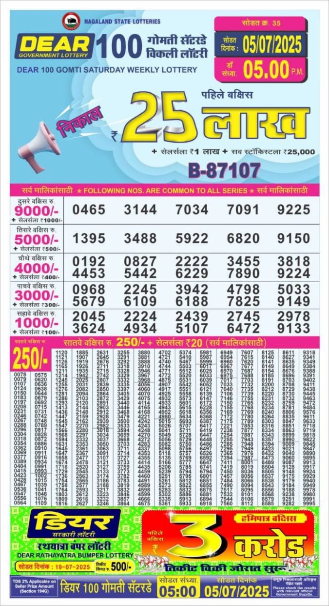 Lottery Result Today July 5, 2025