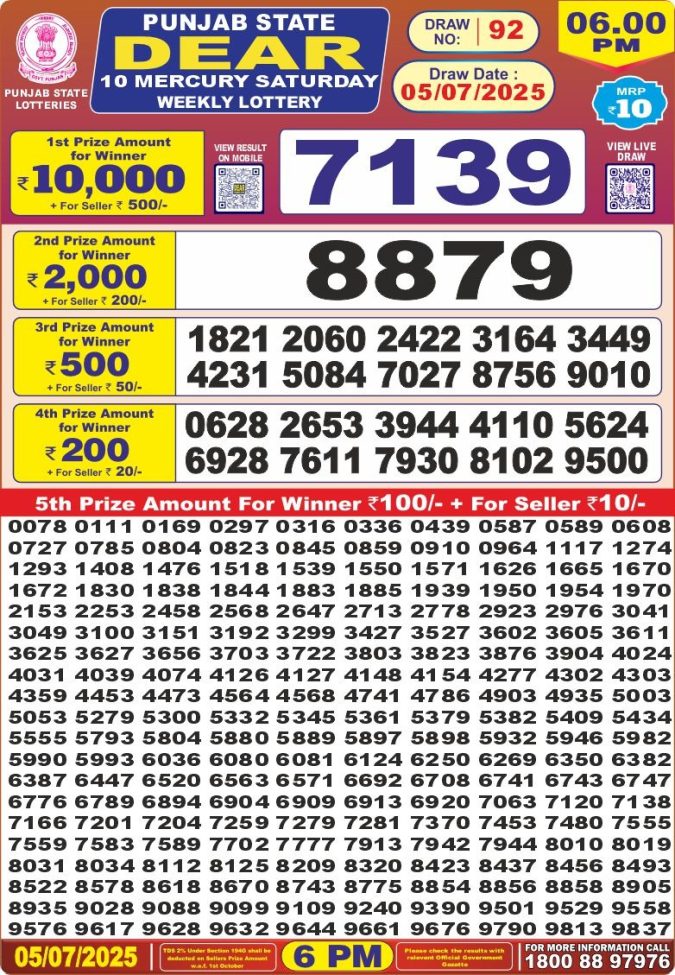 Lottery Result Today July 5, 2025