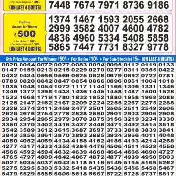 Lottery Result Today July 5, 2025