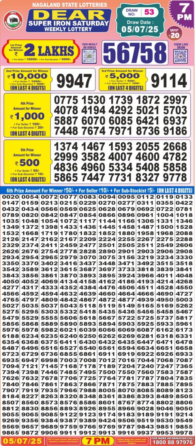 Lottery Result Today July 5, 2025