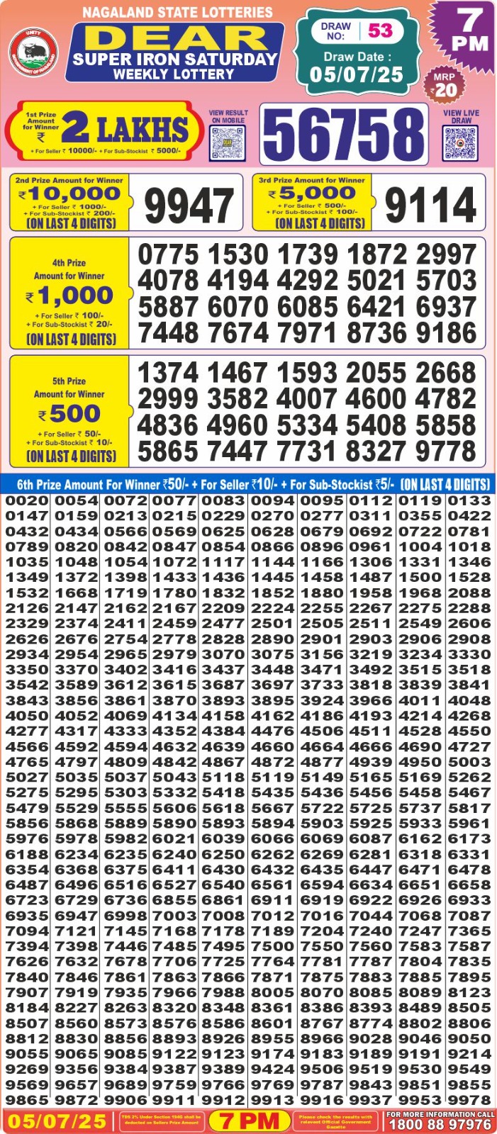 Lottery Result Today July 5, 2025