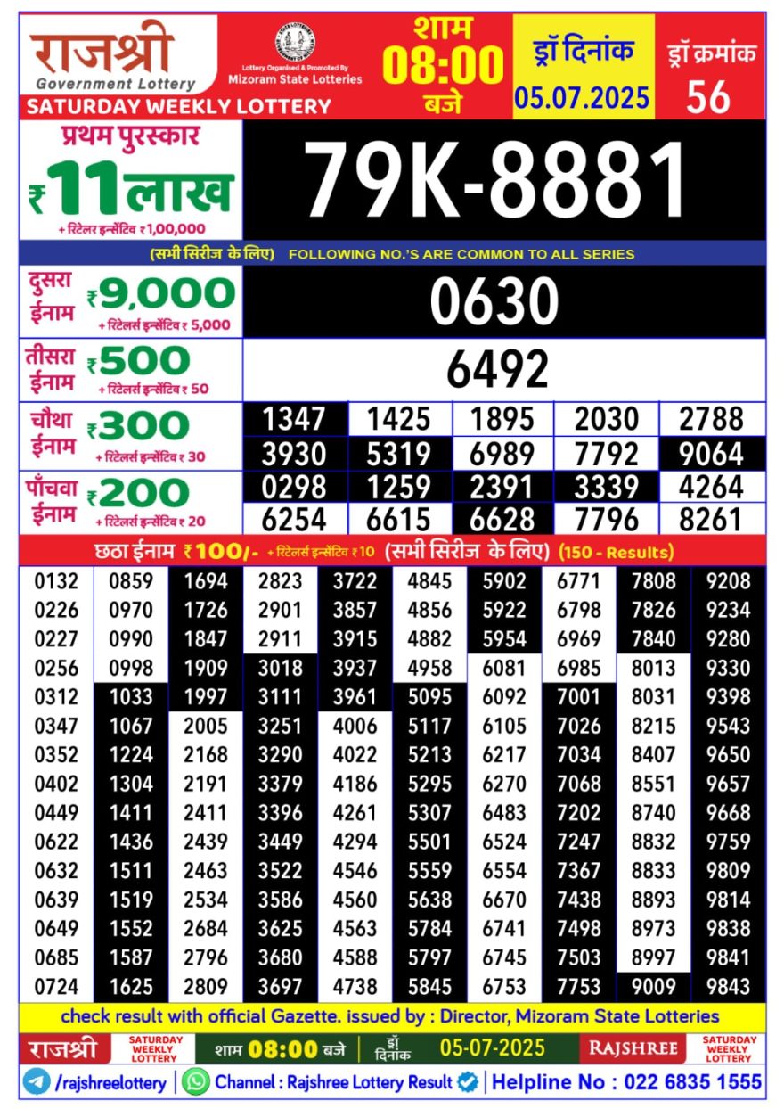 Lottery Result Today July 5, 2025
