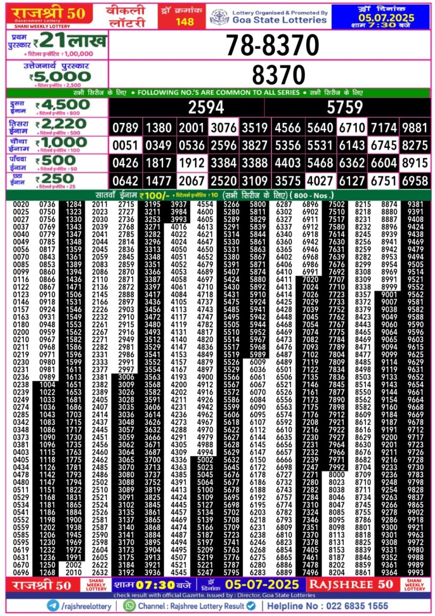 Lottery Result Today July 5, 2025