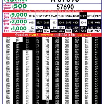 Lottery Result Today July 5, 2025