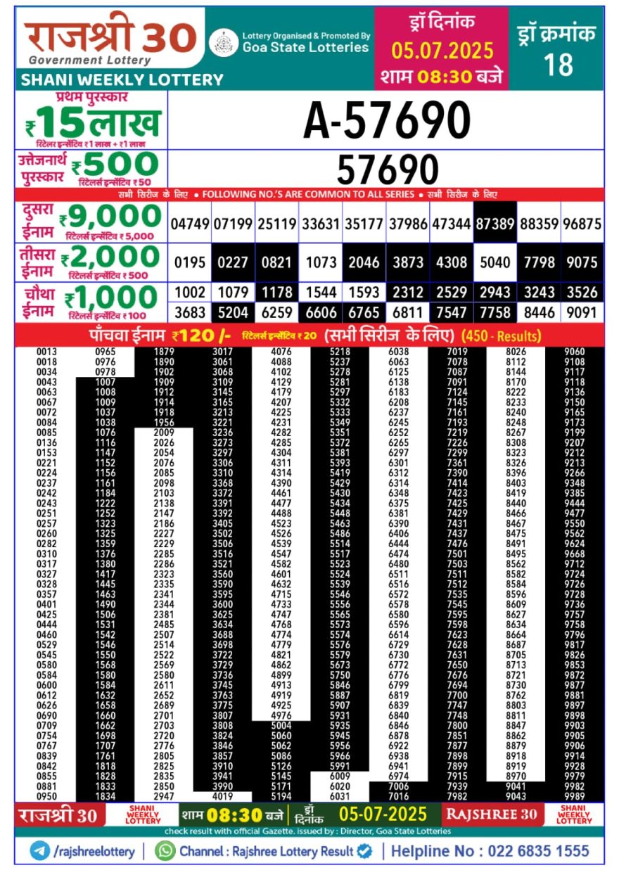 Lottery Result Today July 5, 2025