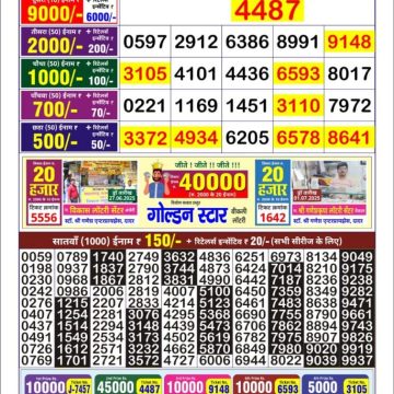Lottery Result Today July 5, 2025