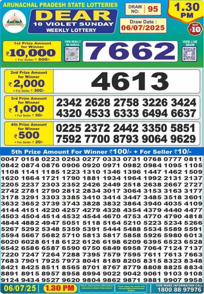 Lottery Result Today July 6, 2025