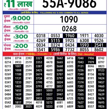 Lottery Result Today July 6, 2025