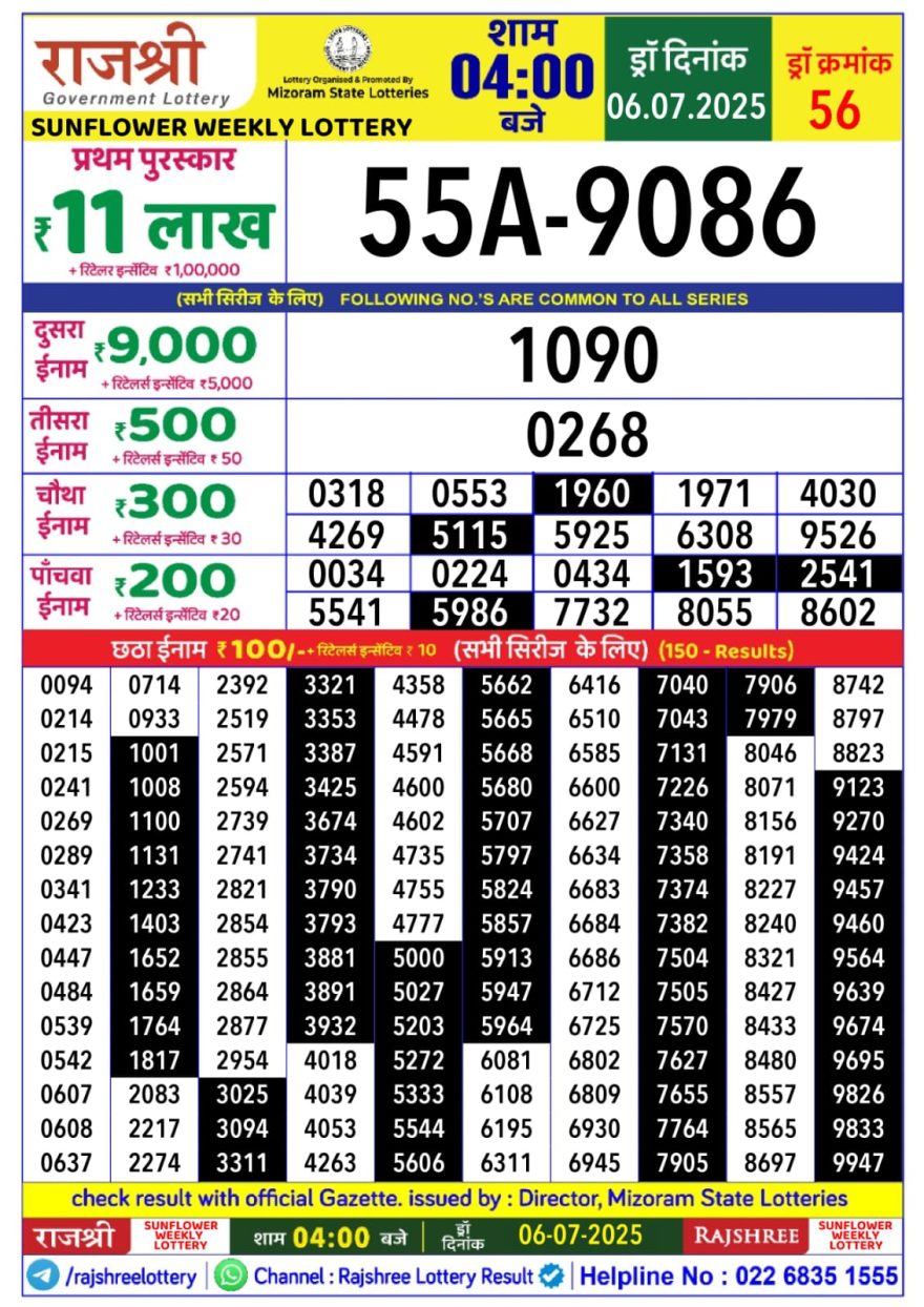 Lottery Result Today July 6, 2025