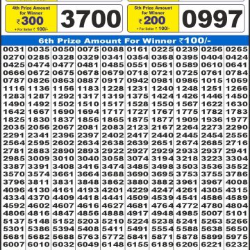 Lottery Result Today July 6, 2025