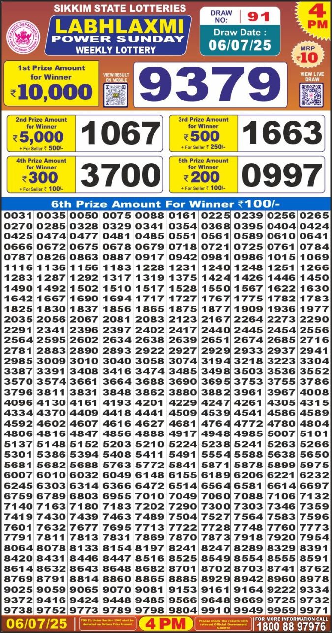 Lottery Result Today July 6, 2025