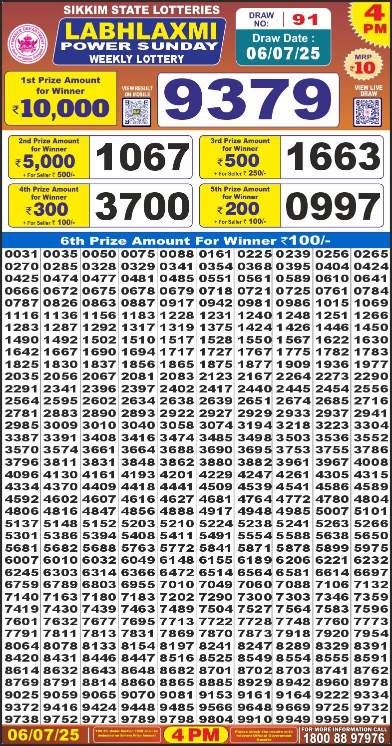 Lottery Result Today July 6, 2025