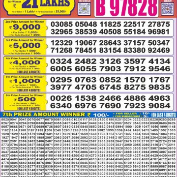 Lottery Result Today July 6, 2025