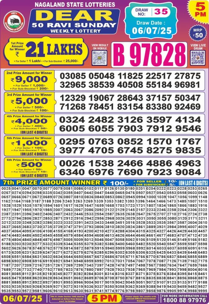 Lottery Result Today July 6, 2025