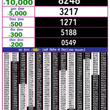 Lottery Result Today July 6, 2025