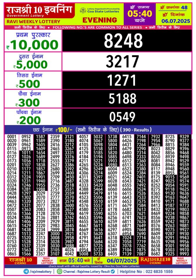 Lottery Result Today July 6, 2025