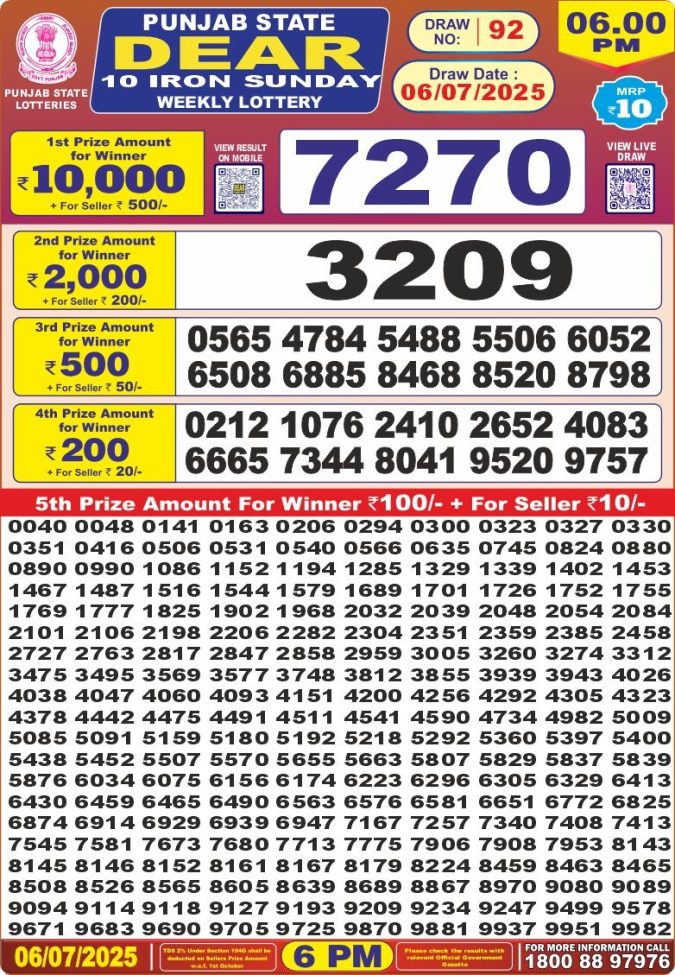 Lottery Result Today July 6, 2025