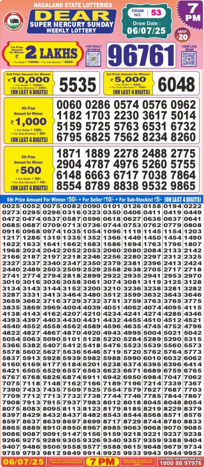 Lottery Result Today July 6, 2025