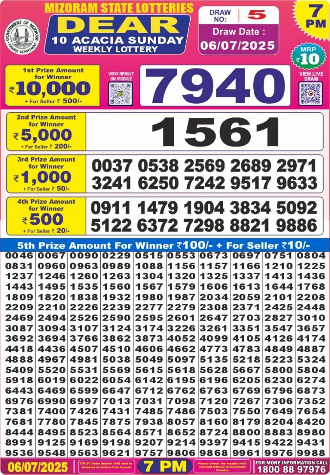 Lottery Result Today July 6, 2025