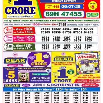 Lottery Result Today July 6, 2025