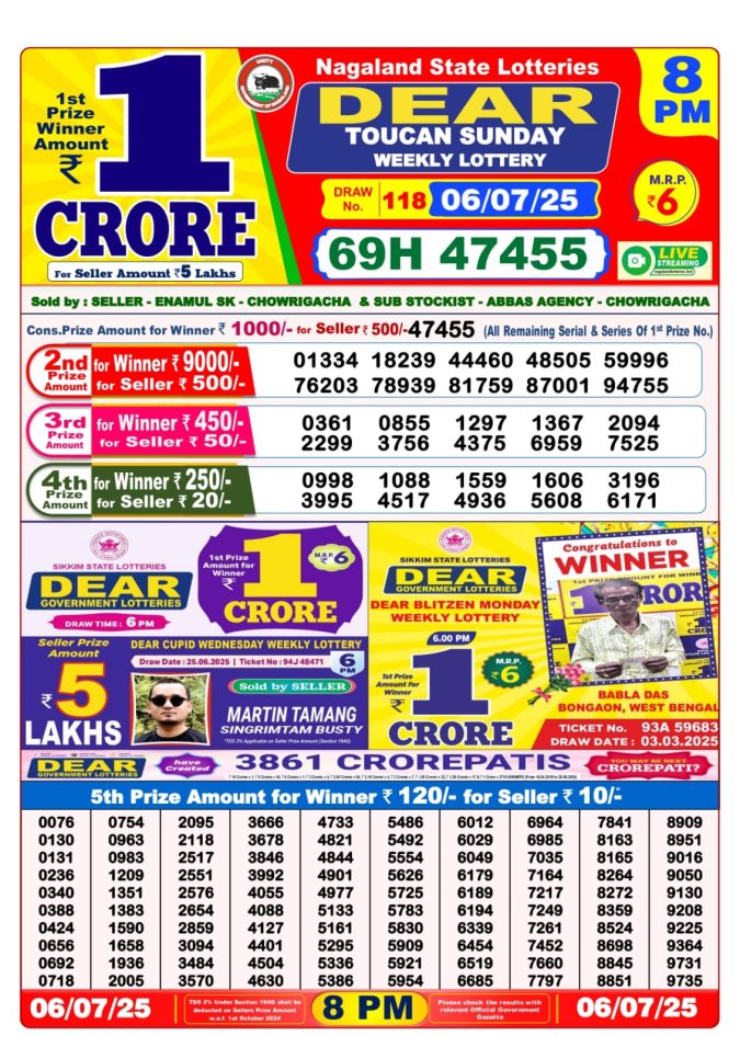 Lottery Result Today July 6, 2025