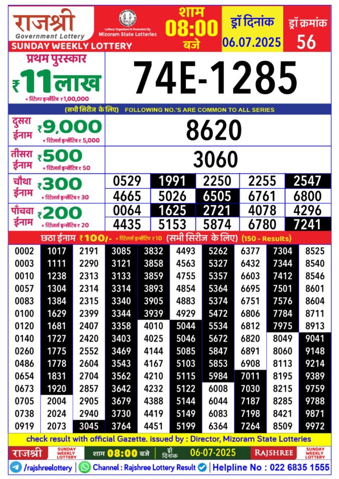 Lottery Result Today July 6, 2025