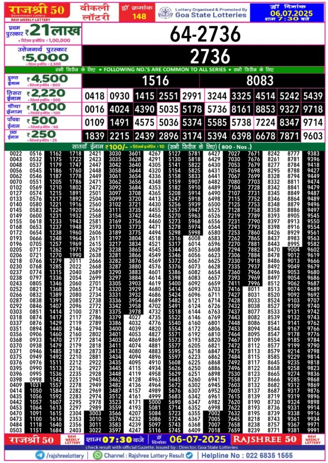 Lottery Result Today July 6, 2025