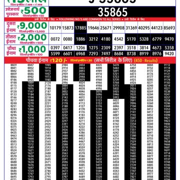 Lottery Result Today July 6, 2025