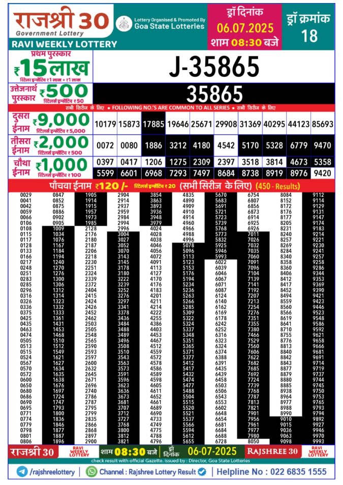 Lottery Result Today July 6, 2025