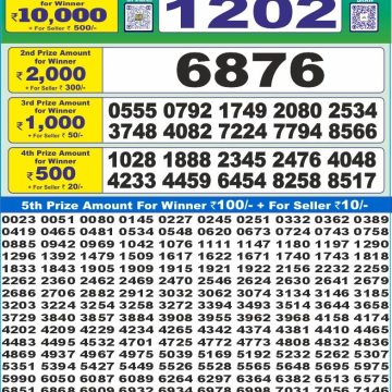 Lottery Result Today July 7, 2025