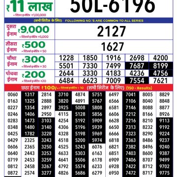 Lottery Result Today July 7, 2025