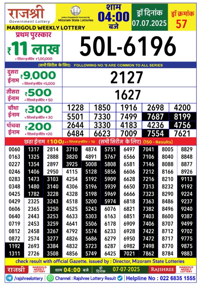 Lottery Result Today July 7, 2025