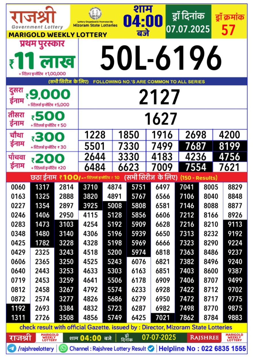 Lottery Result Today July 7, 2025